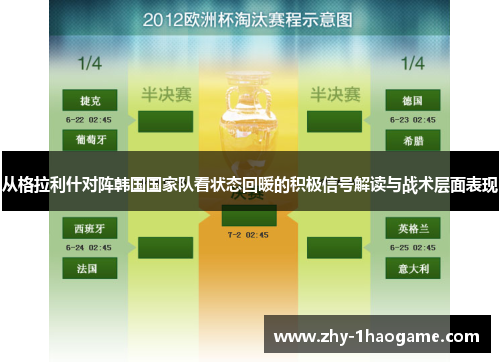 从格拉利什对阵韩国国家队看状态回暖的积极信号解读与战术层面表现 从格拉利什对阵韩国国家队看状态回暖的积极信号解读与战术层面表现