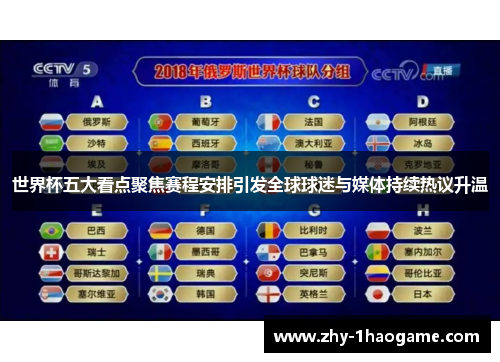 世界杯五大看点聚焦赛程安排引发全球球迷与媒体持续热议升温 世界杯五大看点聚焦赛程安排引发全球球迷与媒体持续热议升温