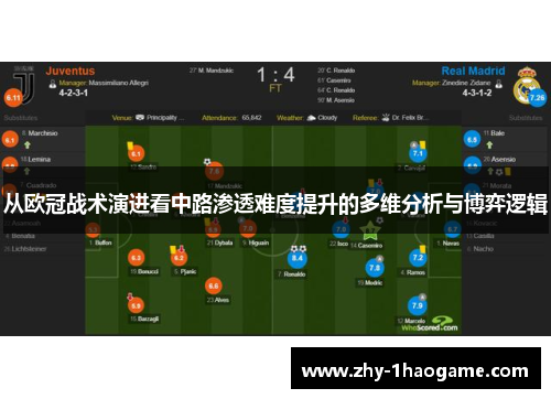 从欧冠战术演进看中路渗透难度提升的多维分析与博弈逻辑 从欧冠战术演进看中路渗透难度提升的多维分析与博弈逻辑