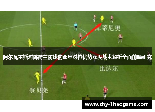 阿尔瓦雷斯对阵荷兰防线的西甲对位优势深度战术解析全面前瞻研究