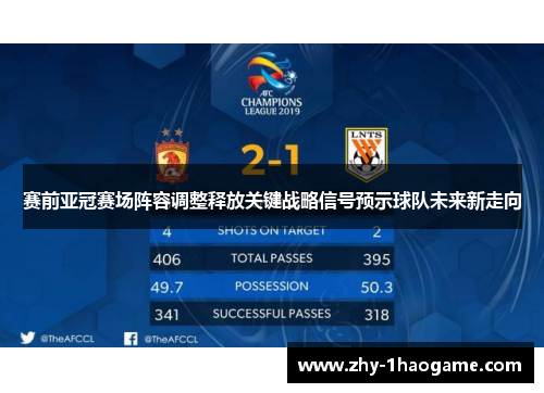 赛前亚冠赛场阵容调整释放关键战略信号预示球队未来新走向 赛前亚冠赛场阵容调整释放关键战略信号预示球队未来新走向