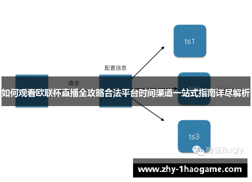 如何观看欧联杯直播全攻略合法平台时间渠道一站式指南详尽解析 如何观看欧联杯直播全攻略合法平台时间渠道一站式指南详尽解析