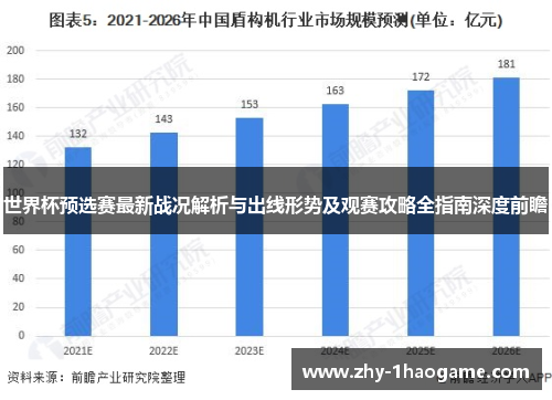 世界杯预选赛最新战况解析与出线形势及观赛攻略全指南深度前瞻 世界杯预选赛最新战况解析与出线形势及观赛攻略全指南深度前瞻