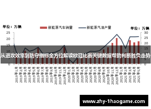从进攻效率到防守指标全方位解读欧冠比赛关键数据帮助判断胜负走势